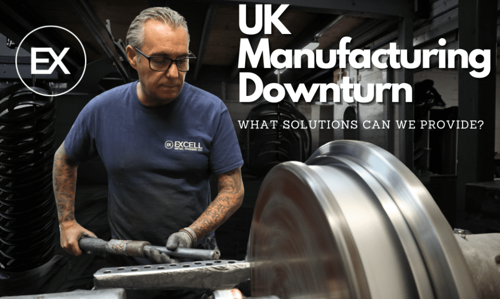 UK Manufacturing Downturn