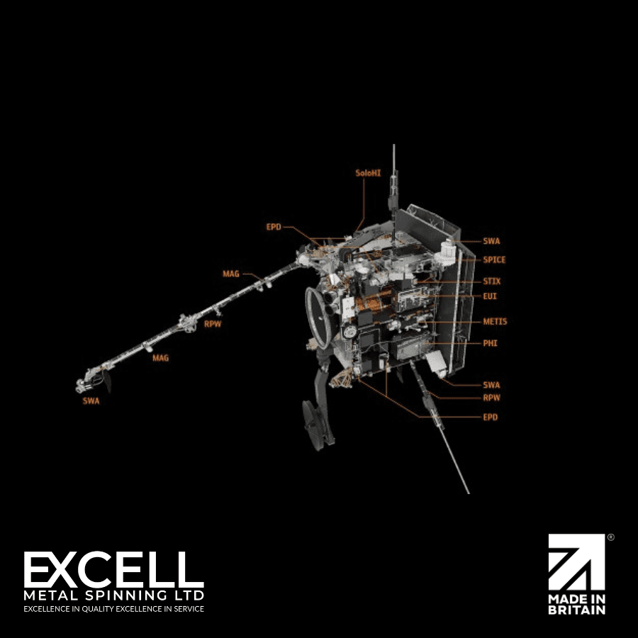 Precision Engineering for space exploration MAG diagram